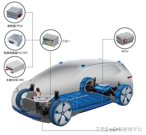 世强硬创与萃锦半导体达成授权合作，强化高性能功率器件供应链布局