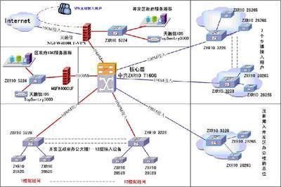 成都万宁达科技 工艺技术供货商的仿瓷涂料类生产工艺与创新应用